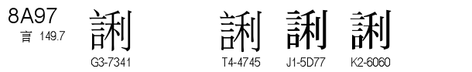 U+8A97
